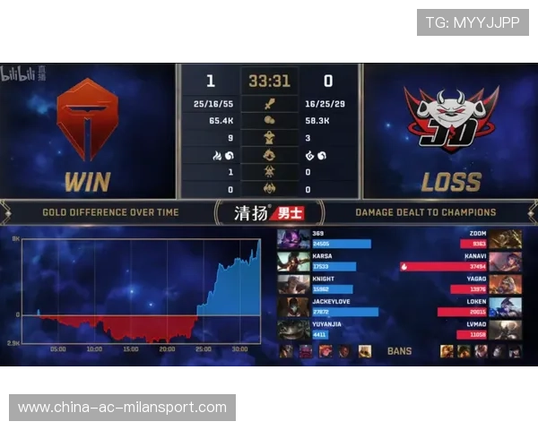 TES下路完美换位，绝境翻盘斩获胜利